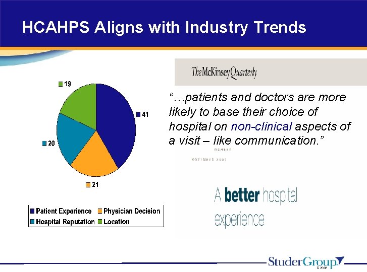 HCAHPS Aligns with Industry Trends “…patients and doctors are more likely to base their