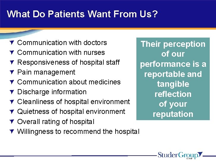 What Do Patients Want From Us? Communication with doctors Their perception Communication with nurses