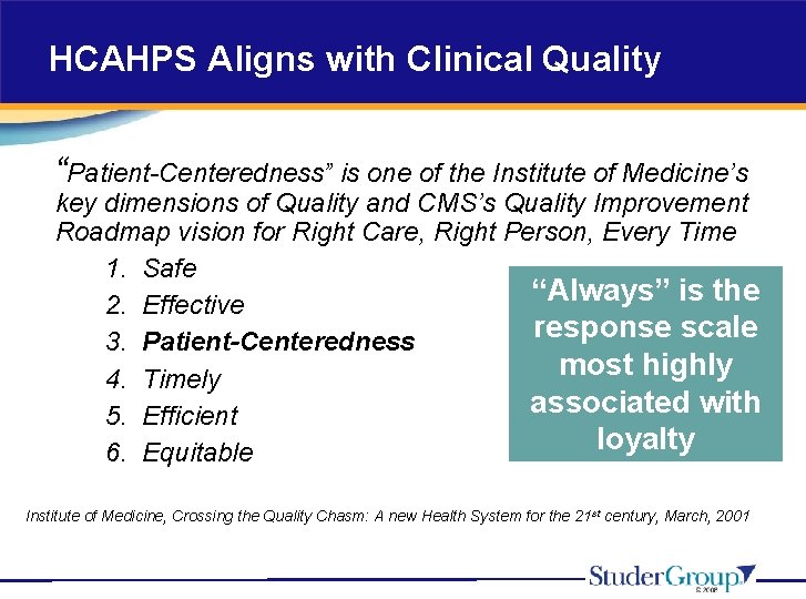 HCAHPS Aligns with Clinical Quality “Patient-Centeredness” is one of the Institute of Medicine’s key