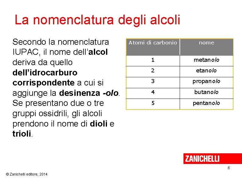 La nomenclatura degli alcoli Secondo la nomenclatura IUPAC, il nome dell’alcol deriva da quello