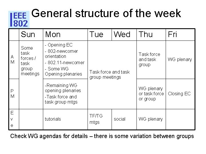 General structure of the week A M Sun Mon Some task forces / task