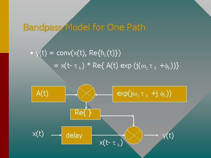 Modeling Of Terrestrial Channels In System C By