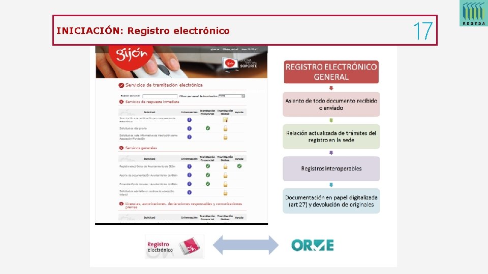 INICIACIÓN: Registro electrónico 17 