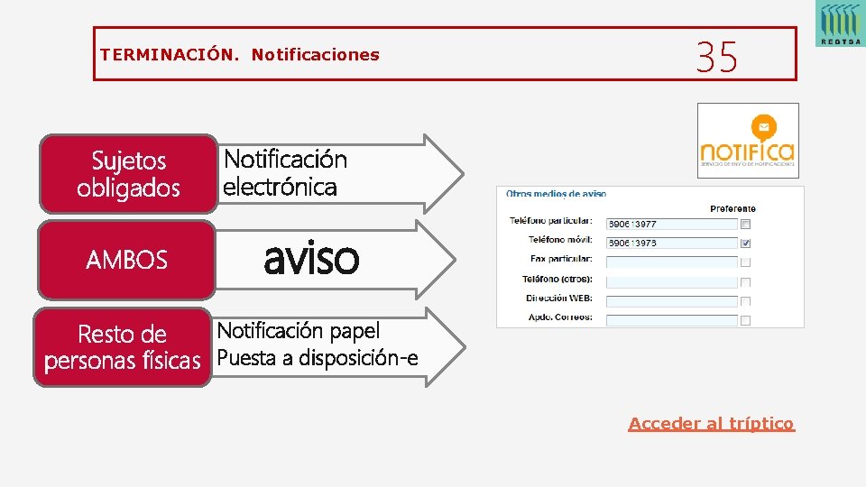 TERMINACIÓN. Notificaciones 35 Sujetos • Notificación electrónica obligados AMBOS • aviso Resto de •