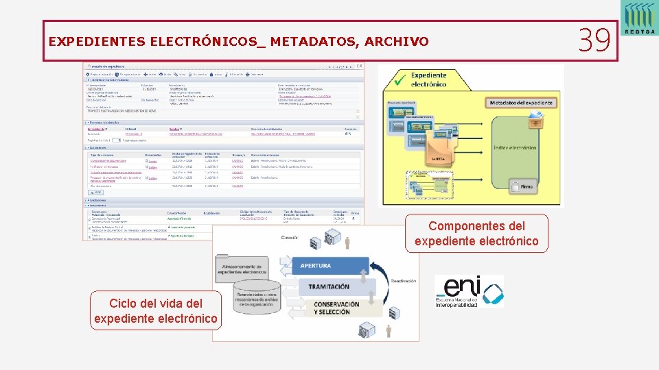 EXPEDIENTES ELECTRÓNICOS_ METADATOS, ARCHIVO Componentes del expediente electrónico Ciclo del vida del expediente electrónico