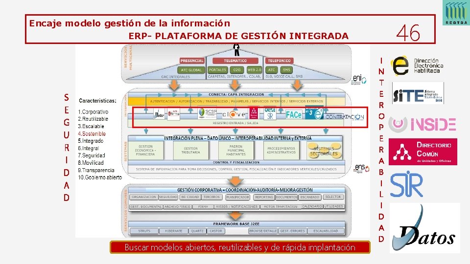 46 Encaje modelo gestión de la información ERP- PLATAFORMA DE GESTIÓN INTEGRADA S E