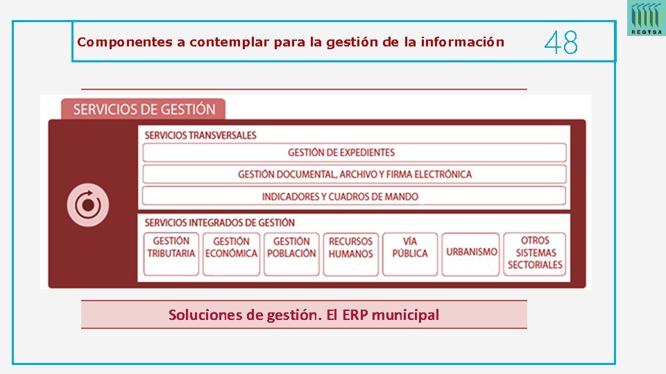 Componentes a contemplar para la gestión de la información Soluciones de gestión. El ERP