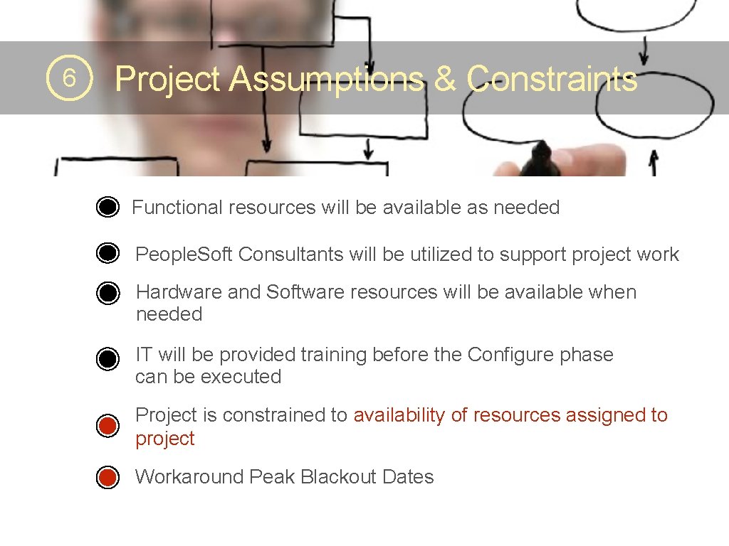 6 Project Assumptions & Constraints Functional resources will be available as needed People. Soft