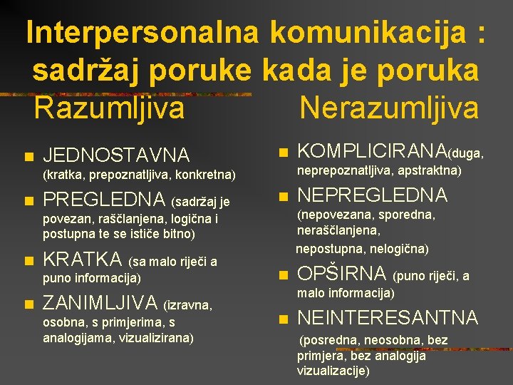 Interpersonalna komunikacija : sadržaj poruke kada je poruka Razumljiva Nerazumljiva n JEDNOSTAVNA n neprepoznatljiva,