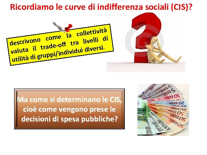 Ricordiamo le curve di indifferenza sociali (CIS)? à t i v i t t