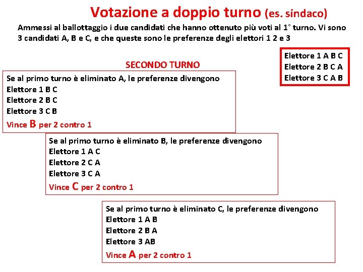 Votazione a doppio turno (es. sindaco) Ammessi al ballottaggio i due candidati che hanno