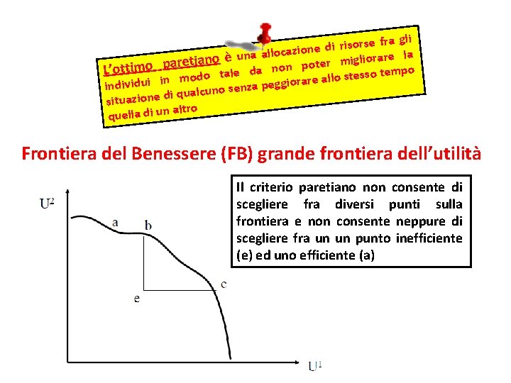 a gli r f e s r o is r i ocazione d ll