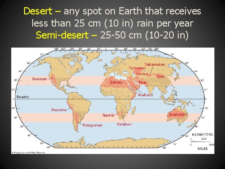 Desert – any spot on Earth that receives less than 25 cm (10 in)