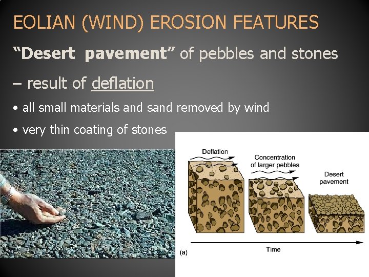 EOLIAN (WIND) EROSION FEATURES “Desert pavement” of pebbles and stones – result of deflation