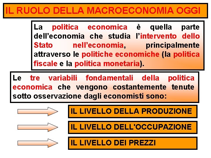 IL RUOLO DELLA MACROECONOMIA OGGI La politica economica è quella parte dell’economia che studia