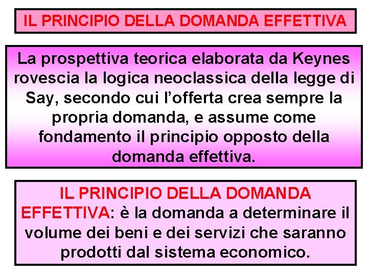 IL PRINCIPIO DELLA DOMANDA EFFETTIVA La prospettiva teorica elaborata da Keynes rovescia la logica