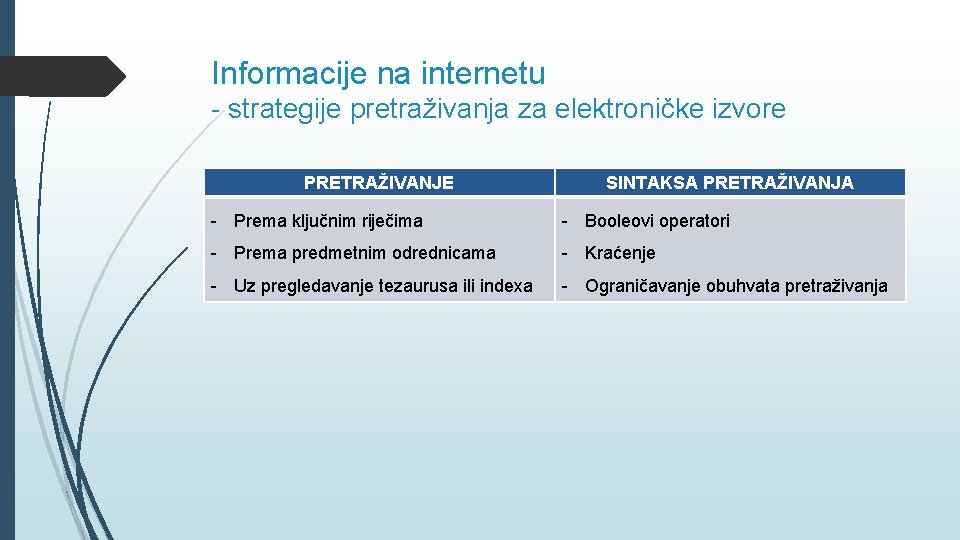 Informacije na internetu - strategije pretraživanja za elektroničke izvore PRETRAŽIVANJE SINTAKSA PRETRAŽIVANJA - Prema