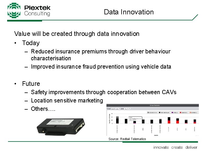 Data Innovation Value will be created through data innovation • Today – Reduced insurance