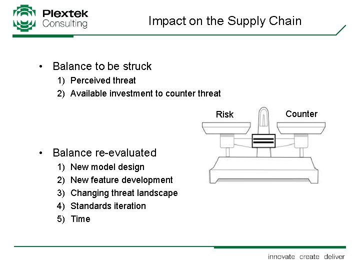Impact on the Supply Chain • Balance to be struck 1) Perceived threat 2)