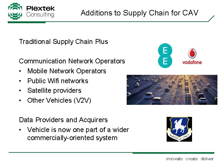 Additions to Supply Chain for CAV Traditional Supply Chain Plus Communication Network Operators •