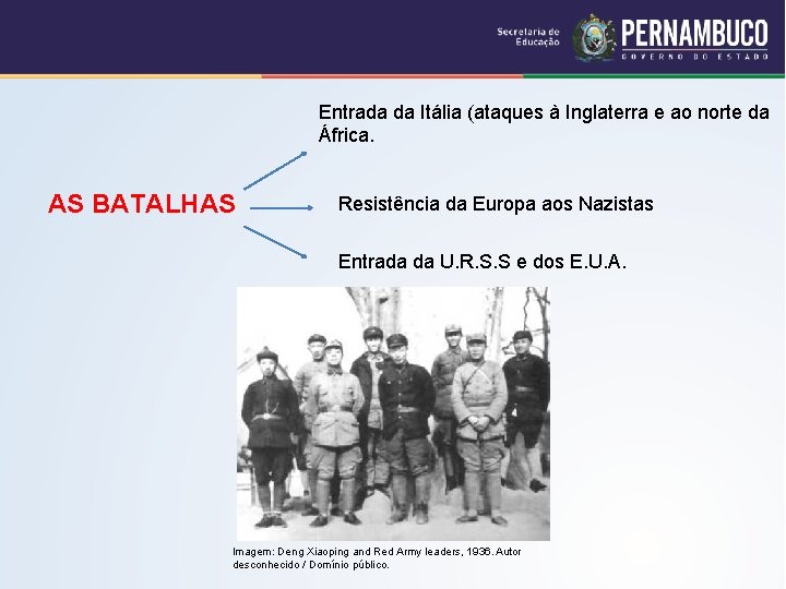Entrada da Itália (ataques à Inglaterra e ao norte da África. AS BATALHAS Resistência
