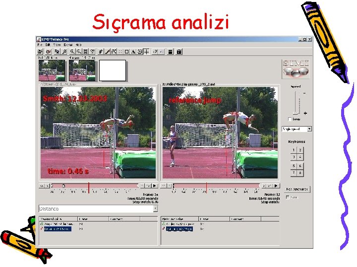 Sıçrama analizi Sıçrama analizi