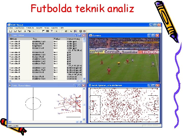 Futbolda teknik analiz Futbolda teknik analiz