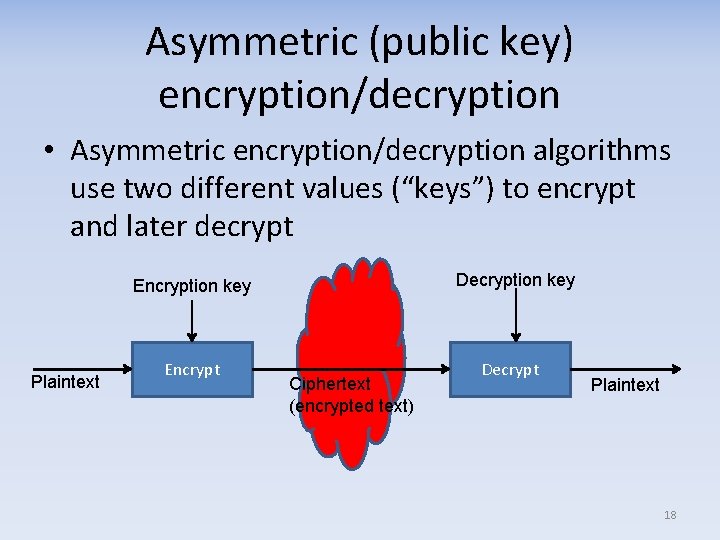 Asymmetric (public key) encryption/decryption • Asymmetric encryption/decryption algorithms use two different values (“keys”) to