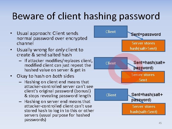 Beware of client hashing password • Usual approach: Client sends normal password over encrypted