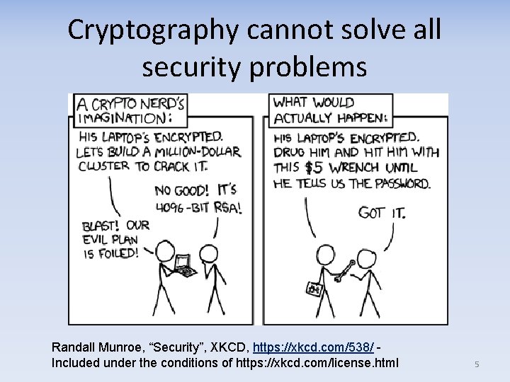 Cryptography cannot solve all security problems Randall Munroe, “Security”, XKCD, https: //xkcd. com/538/ Included