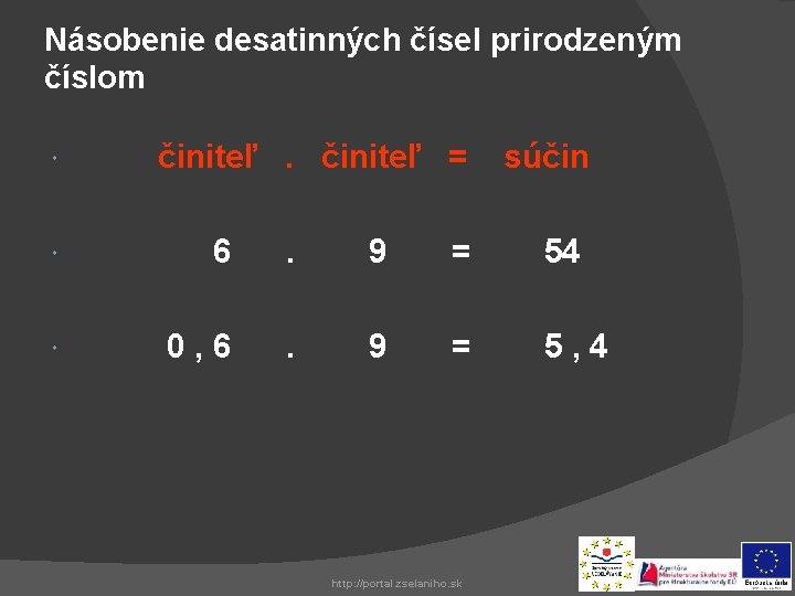 Násobenie desatinných čísel prirodzeným číslom činiteľ = súčin 6 . 9 = 54 0,