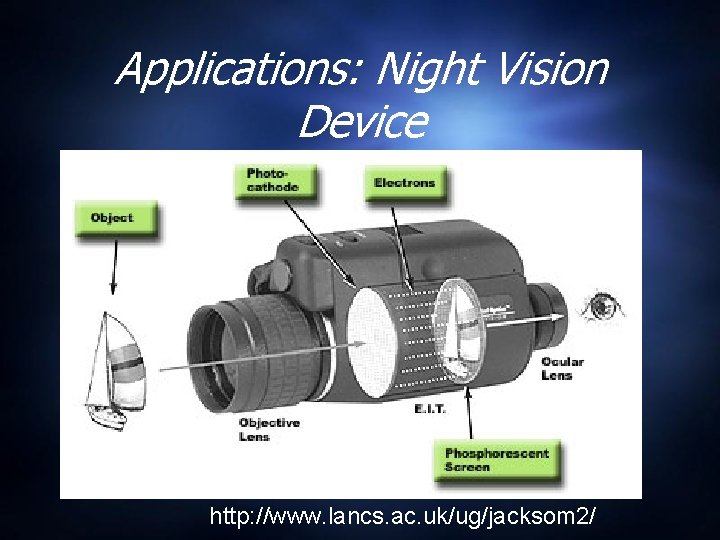 Applications: Night Vision Device http: //www. lancs. ac. uk/ug/jacksom 2/ 