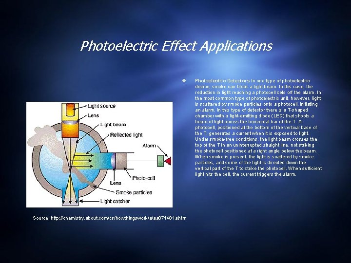 Photoelectric Effect Applications Source: http: //chemistry. about. com/cs/howthingswork/a/aa 071401 a. htm Photoelectric Detectors In