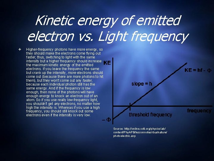 Kinetic energy of emitted electron vs. Light frequency Higher-frequency photons have more energy, so