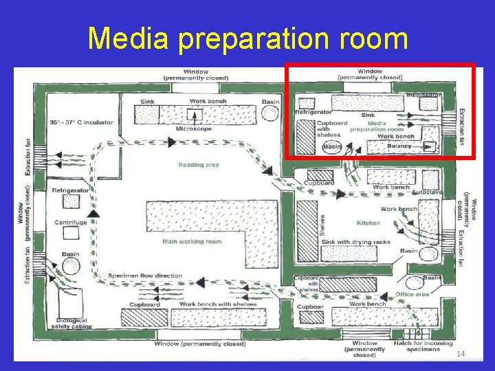 Media preparation room 14 