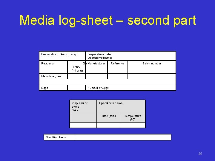 Media log-sheet – second part Preparation: Second step Reagents Preparation date: Operator’s name: Qu