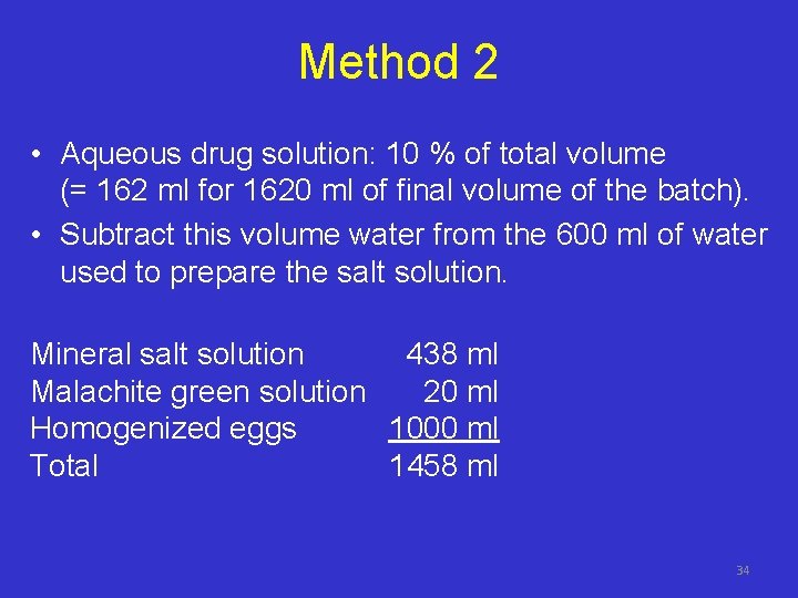 Method 2 • Aqueous drug solution: 10 % of total volume (= 162 ml