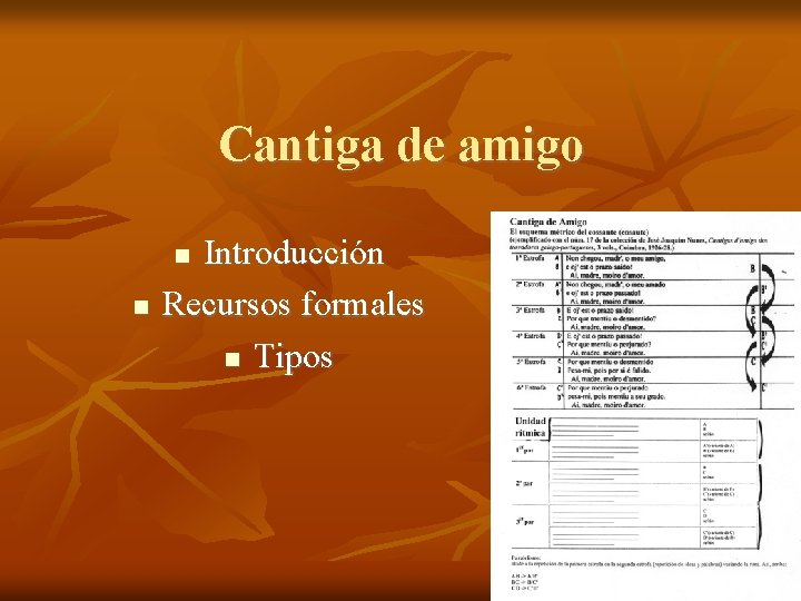 Cantiga de amigo Introducción Recursos formales Tipos 