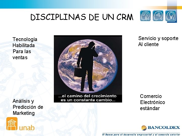 DISCIPLINAS DE UN CRM Tecnología Habilitada Para las ventas Análisis y Predicción de Marketing