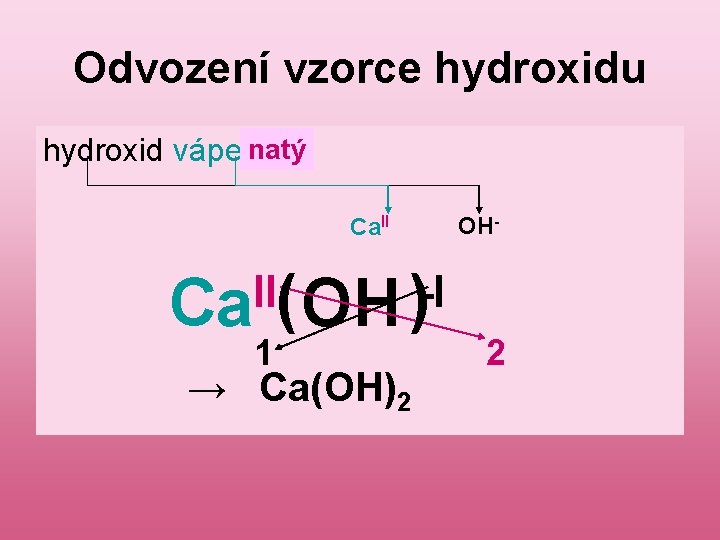 Odvození vzorce hydroxidu natý hydroxid vápenatý: Ca. II II -I Ca ( OH )