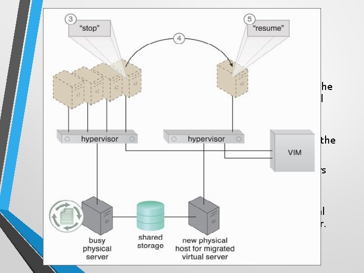 Case Study (DTGOV) • • DTGOV has established a virtualization platform in which the