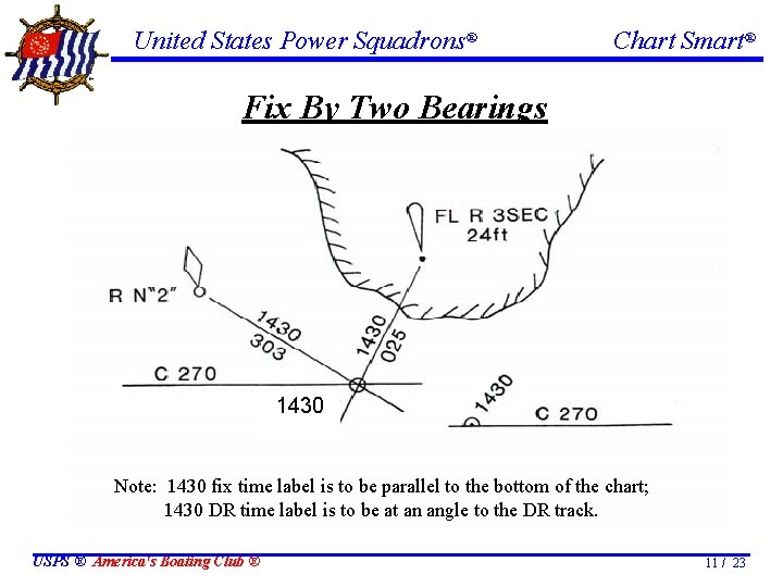 United States Power Squadrons® Chart Smart® Fix By Two Bearings 1430 Note: 1430 fix