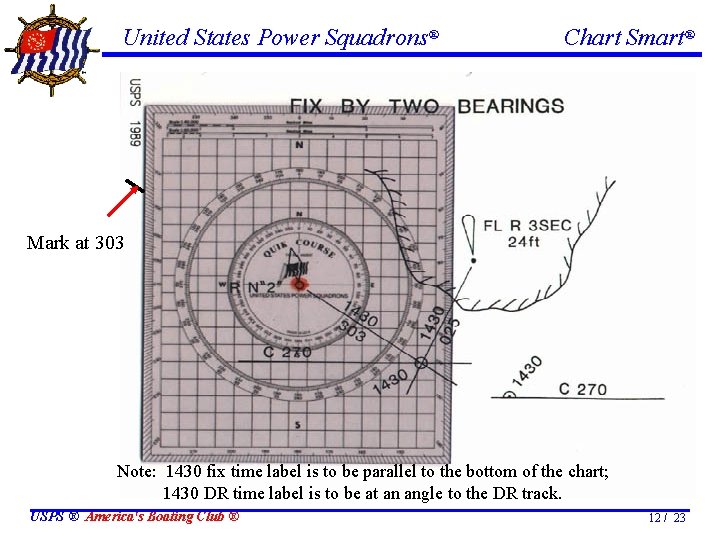 United States Power Squadrons® Chart Smart® Mark at 303 Note: 1430 fix time label