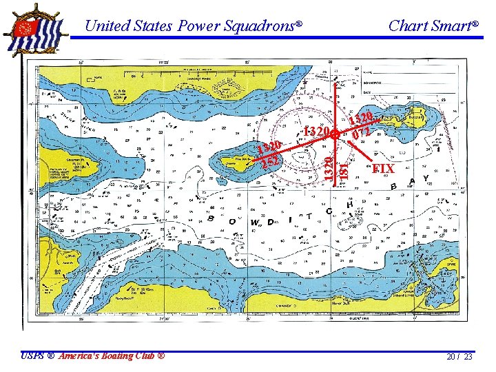 United States Power Squadrons® USPS ® America's Boating Club ® 1320 072 1320 181