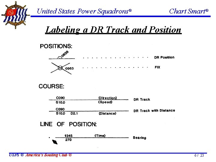 United States Power Squadrons® Chart Smart® Labeling a DR Track and Position USPS ®