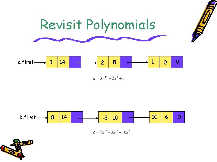 Revisit Polynomials a. first b. first 3 8 14 14 2 8 -3 10