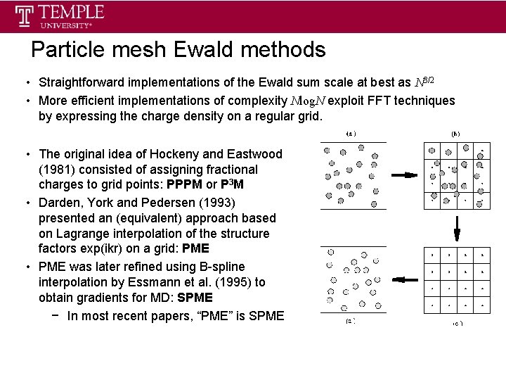 Particle mesh Ewald methods • Straightforward implementations of the Ewald sum scale at best