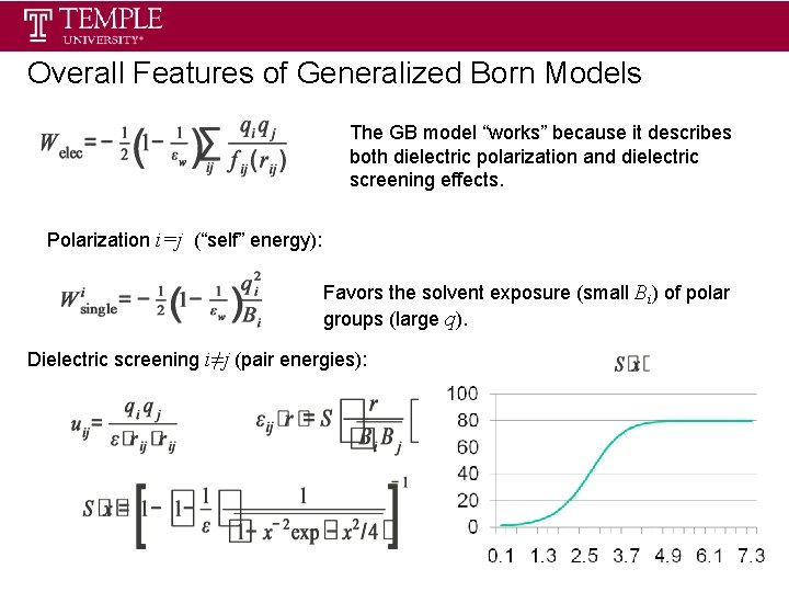 Overall Features of Generalized Born Models The GB model “works” because it describes both