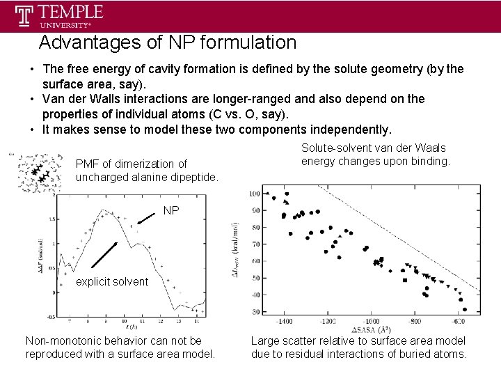 Advantages of NP formulation • The free energy of cavity formation is defined by Advantages of NP formulation • The free energy of cavity formation is defined by