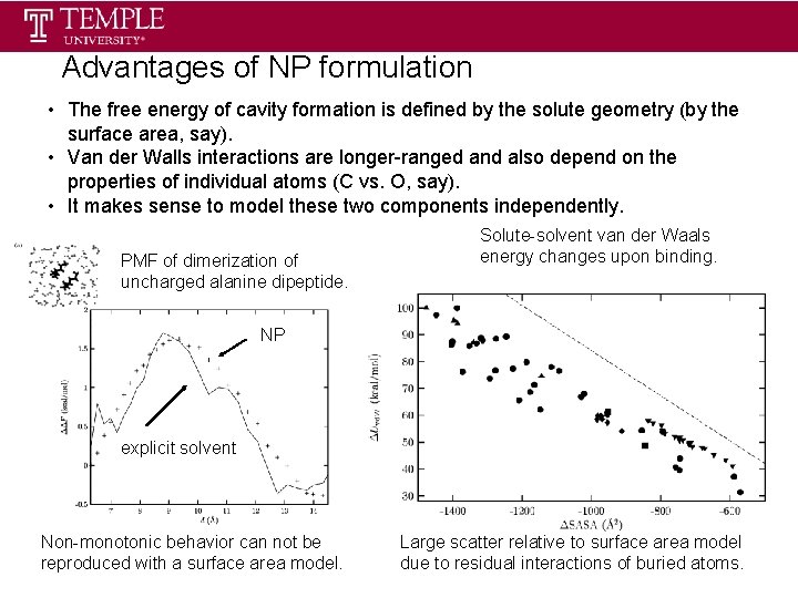 Advantages of NP formulation • The free energy of cavity formation is defined by